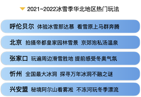 河南3地上榜2021-2022冰雪季华中地区最受欢迎景区TOP10