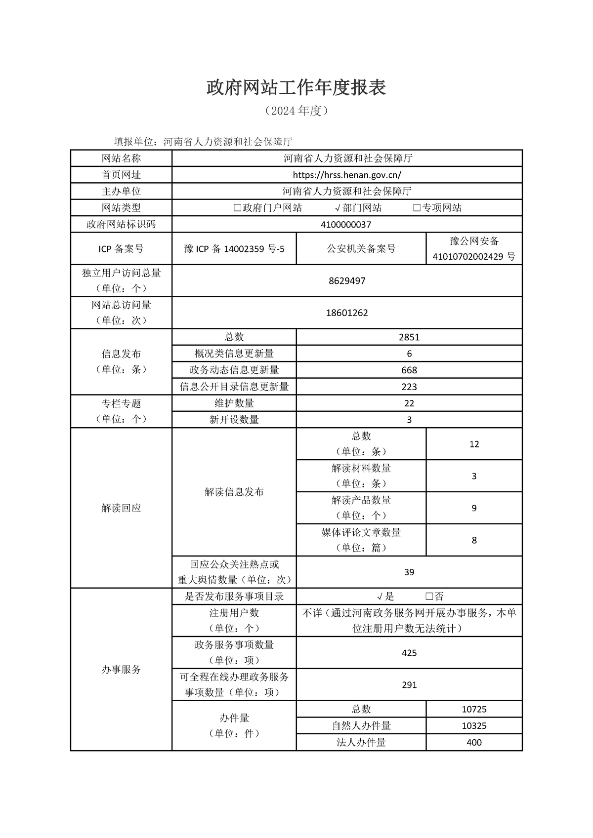 2024年度政府网站工作年度报表