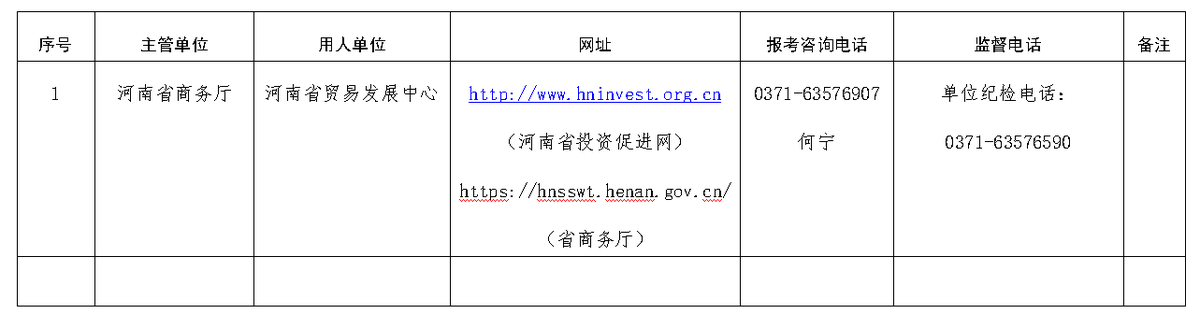 河南省貿(mào)易發(fā)展中心<br><br>2024年公開招聘工作人員方案