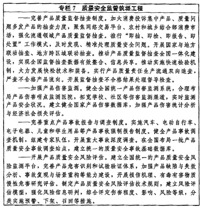 中共中央国务院印发《质量强国建设纲要》