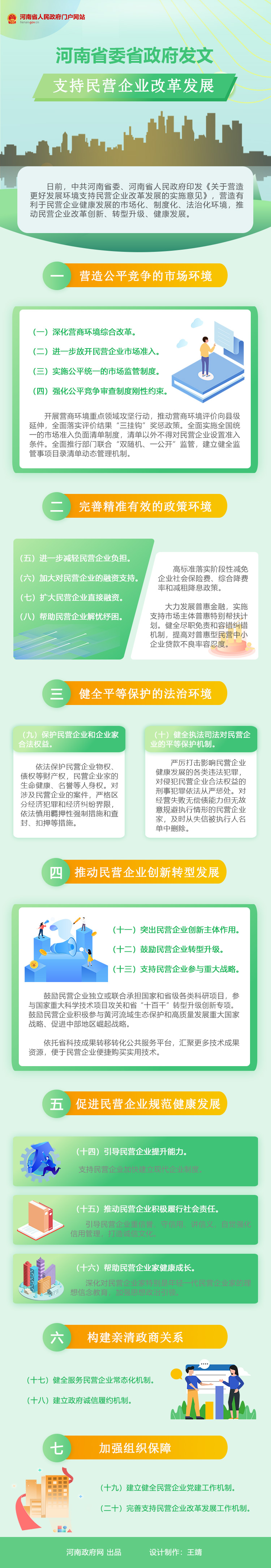 图解：河南省委省政府发文 支持民营企业改革发展