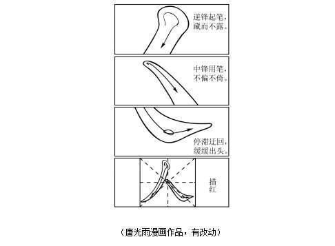 （唐光雨漫画作品，有改动）