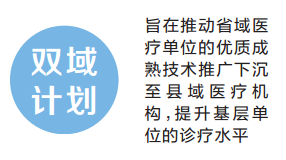 享受優(yōu)質(zhì)醫(yī)療!“雙域計劃”讓百姓看病不折騰