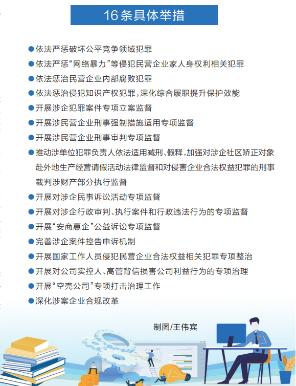 全省检察机关部署开展“检察护企”专项行动 以检察之力服务民营经济发展壮大