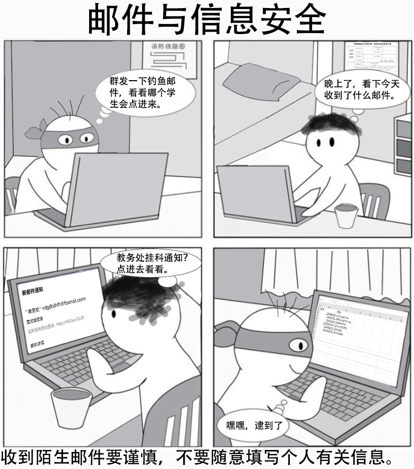 邮件与信息安全