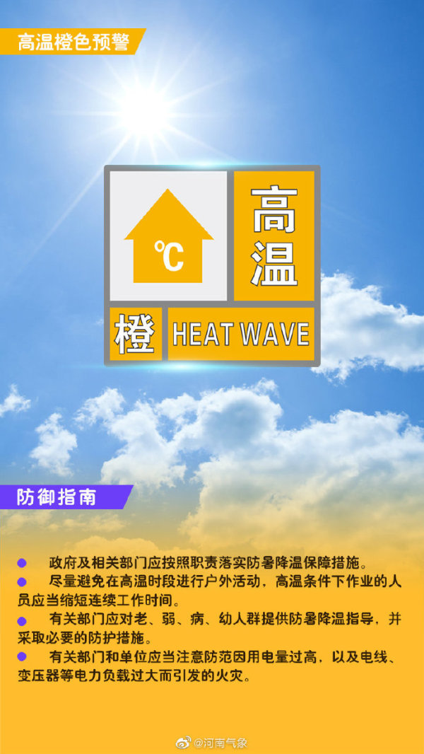 河南发布高温橙色预警 部分地区将达40℃以上
