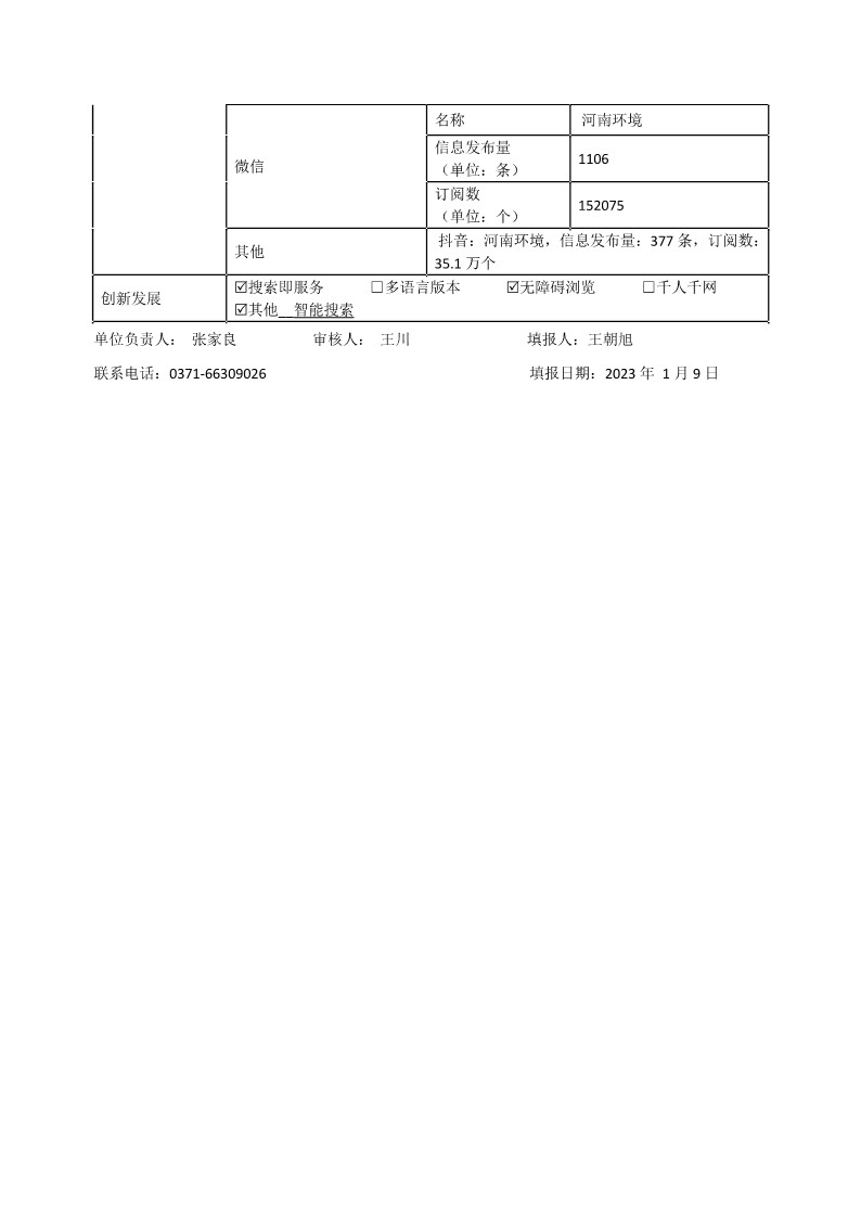 河南省生态环境厅2022年度政府网站工作年度报表