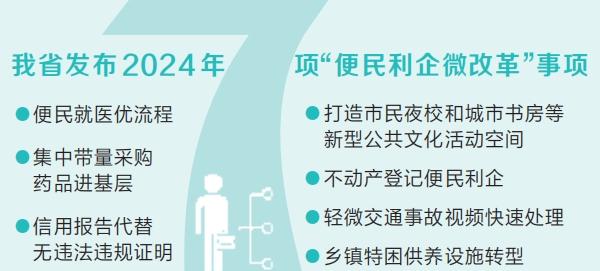 河南省发布“便民利企微改革”事项