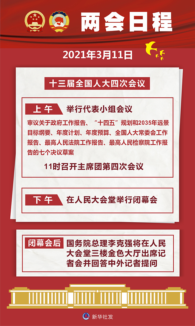 3月11日：十三屆全國人大四次會議閉幕 李克強總理出席記者會