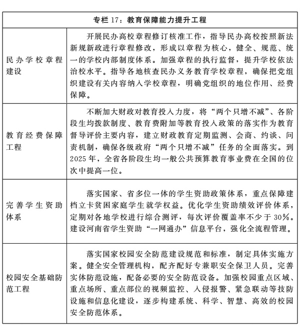 河南省人民政府关于印发河南省“十四五”教育事业发展规划的通知