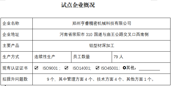 郑州亨睿精密机械科技有限公司