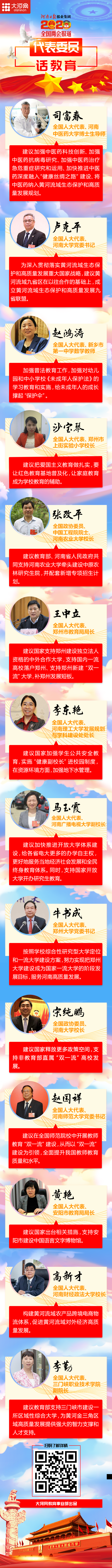 2020年全国两会人大代表、政协委员话教育