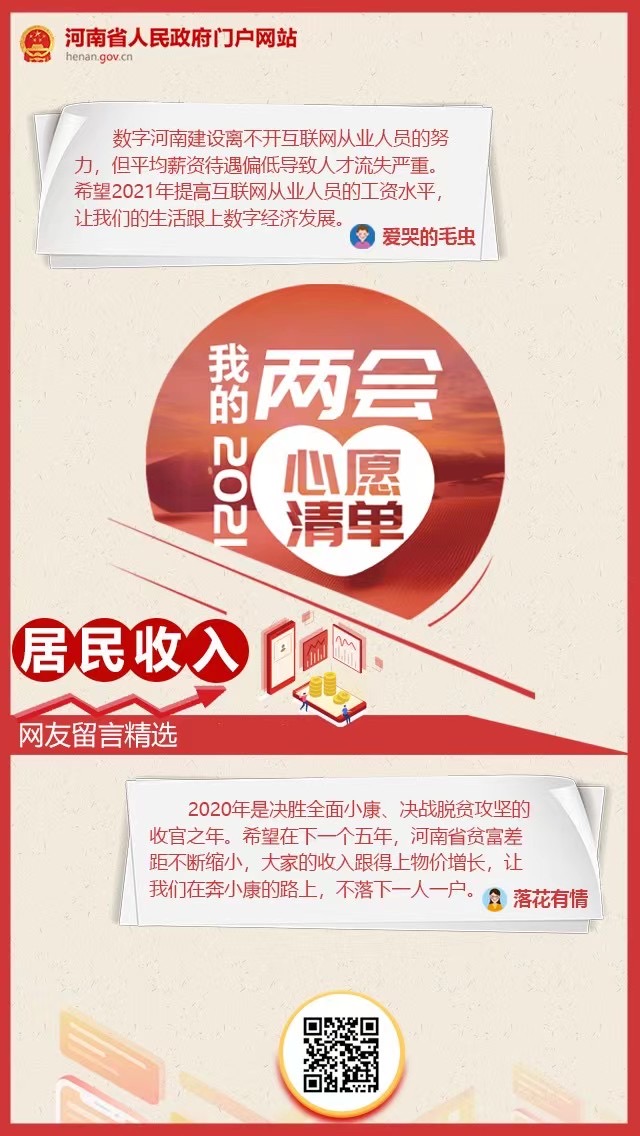 2021我的兩會(huì)心愿清單