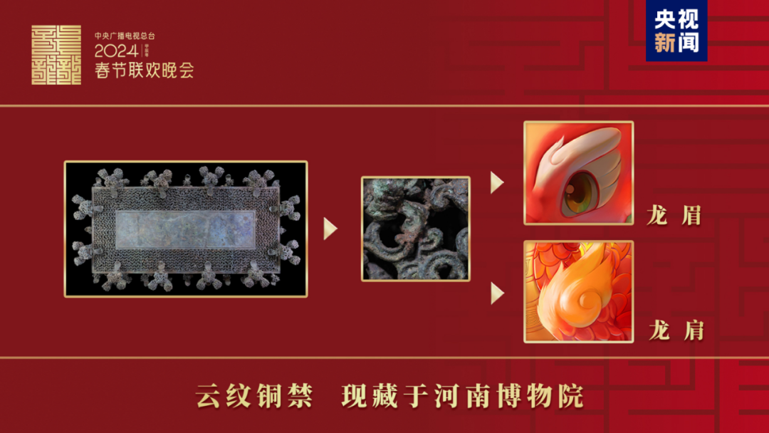 央视春晚吉祥物“龙辰辰”融入两件河南文物元素