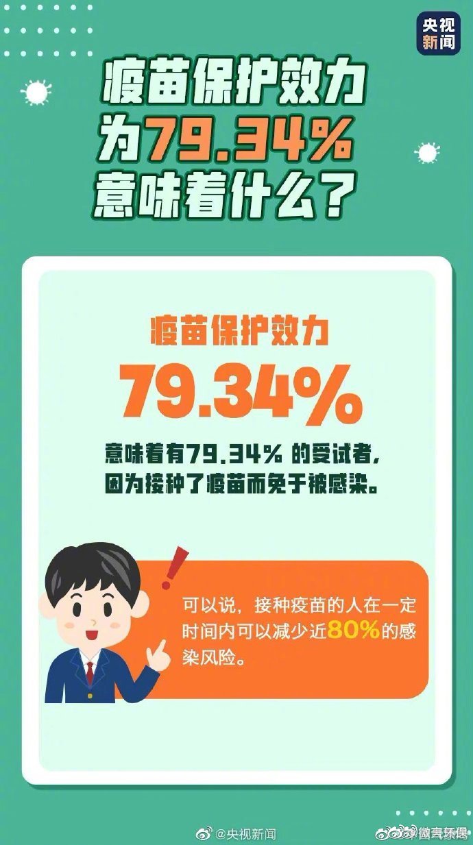 新冠疫苗接种七问