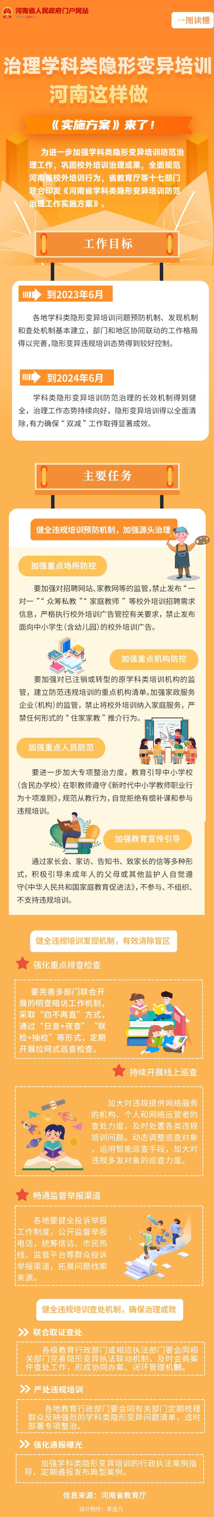 一图读懂丨治理学科类隐形变异培训，河南这样做！