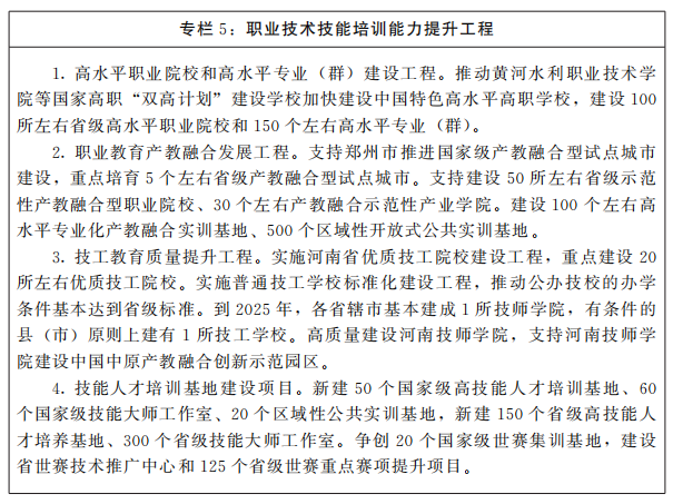 河南省人民政府关于印发河南省“十四五”人才发展人力资源开发和就业促进规划的通知