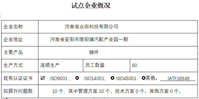 河南省众田科技有限公司