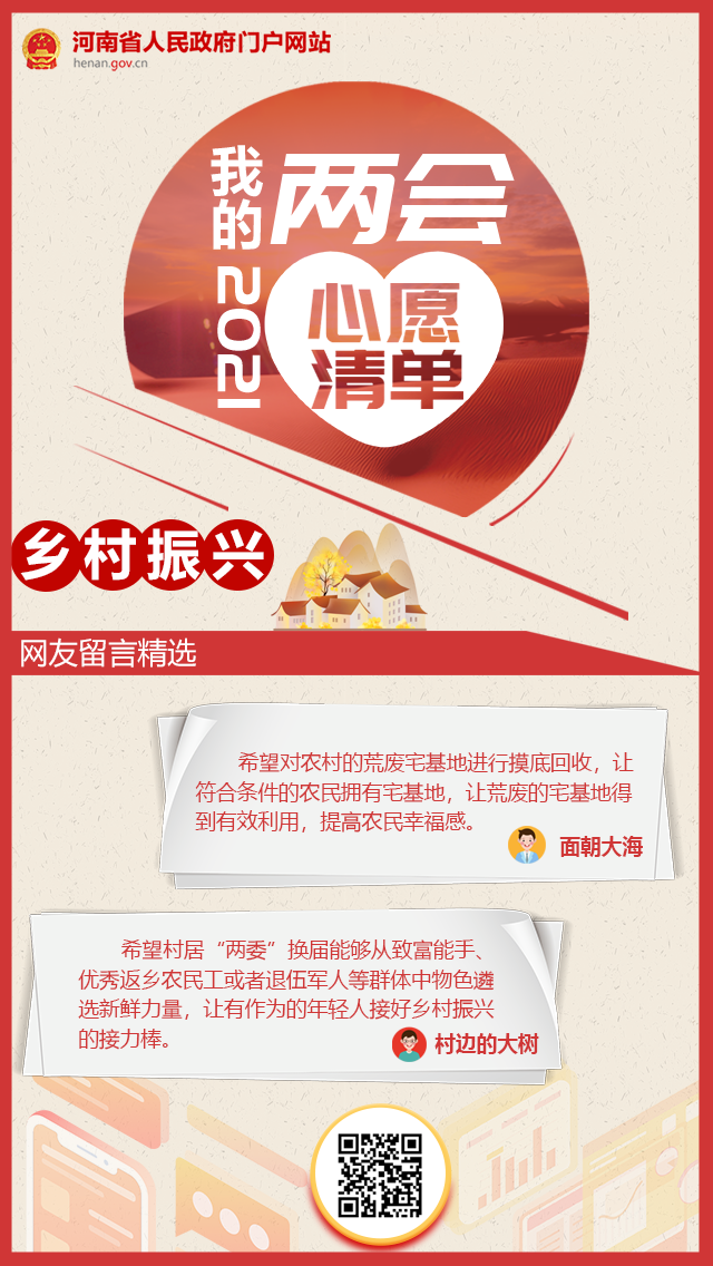 2021我的兩會心愿清單之鄉(xiāng)村振興