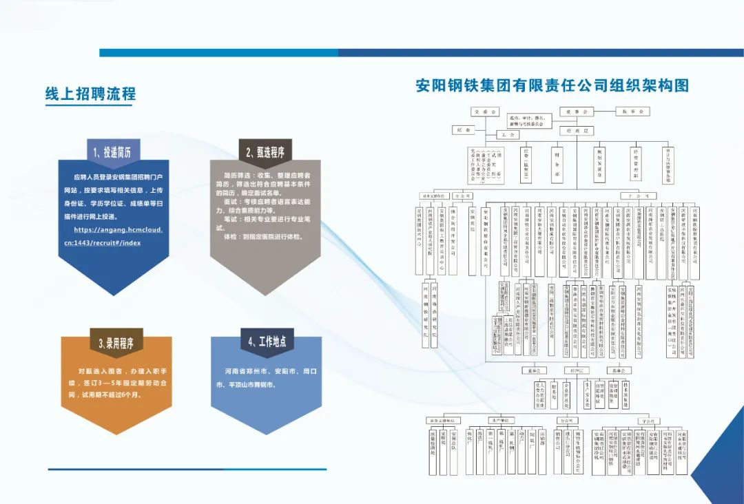 【校招】安阳钢铁集团2022年校园招聘启动，“职”等你来！