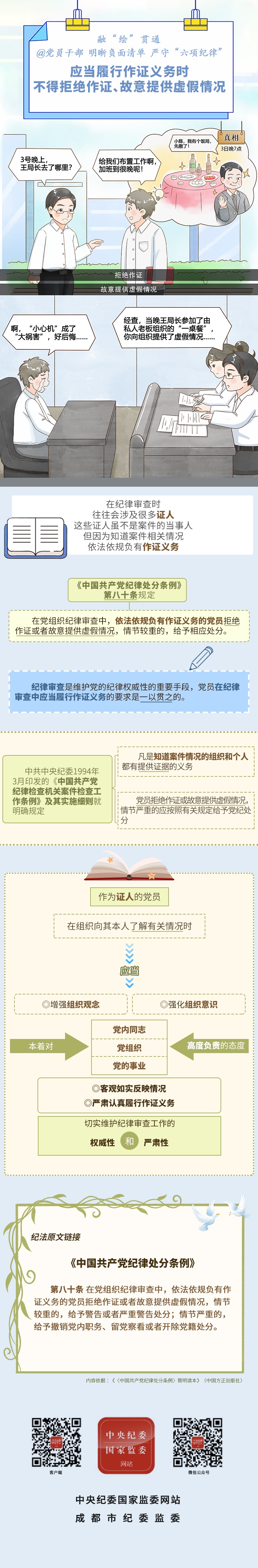 【党纪学习教育】融“绘”贯通丨应当履行作证义务时，不得拒绝作证、故意提供虚假情况