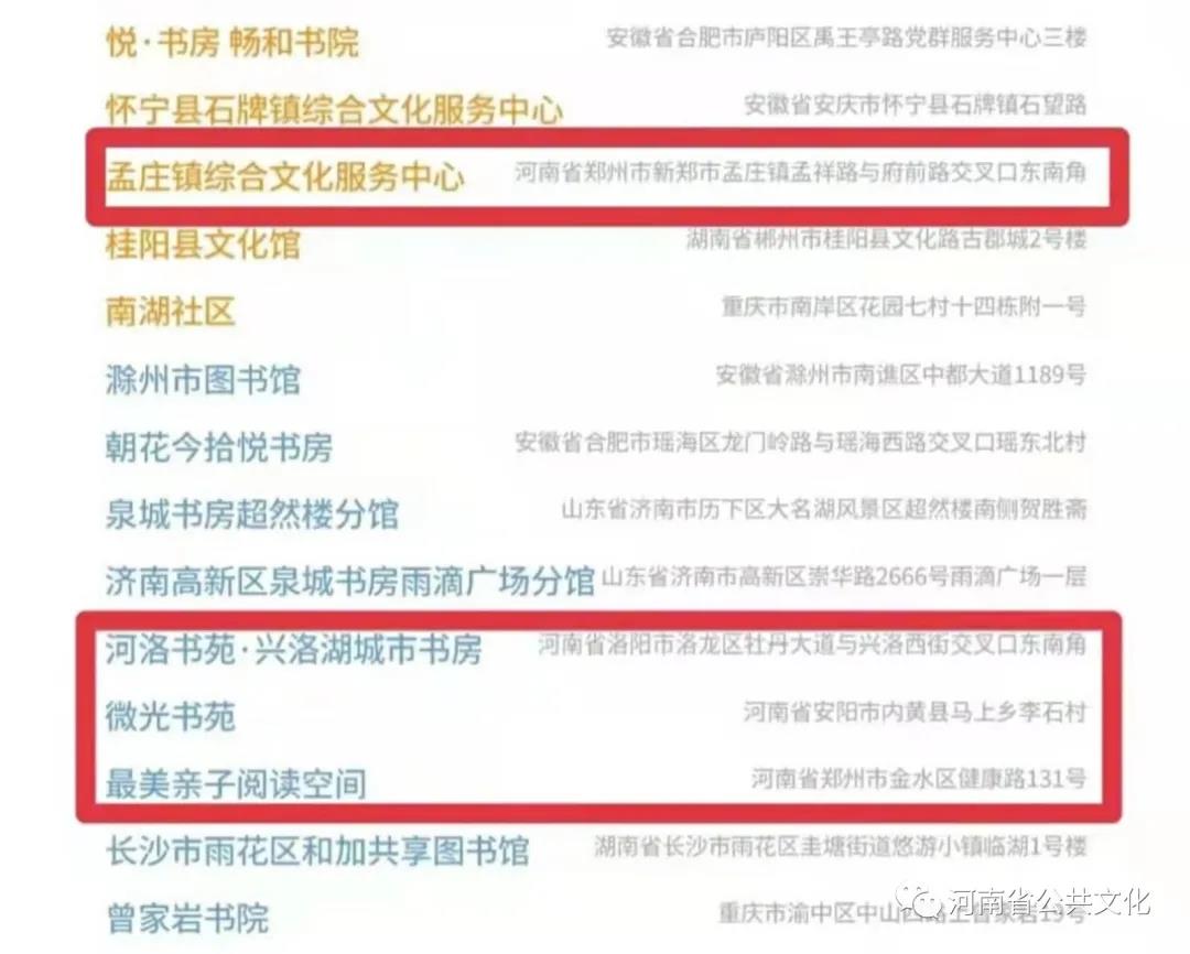 【行走河南·读懂中国】盘点：河南省2021年公共文化服务十件大事