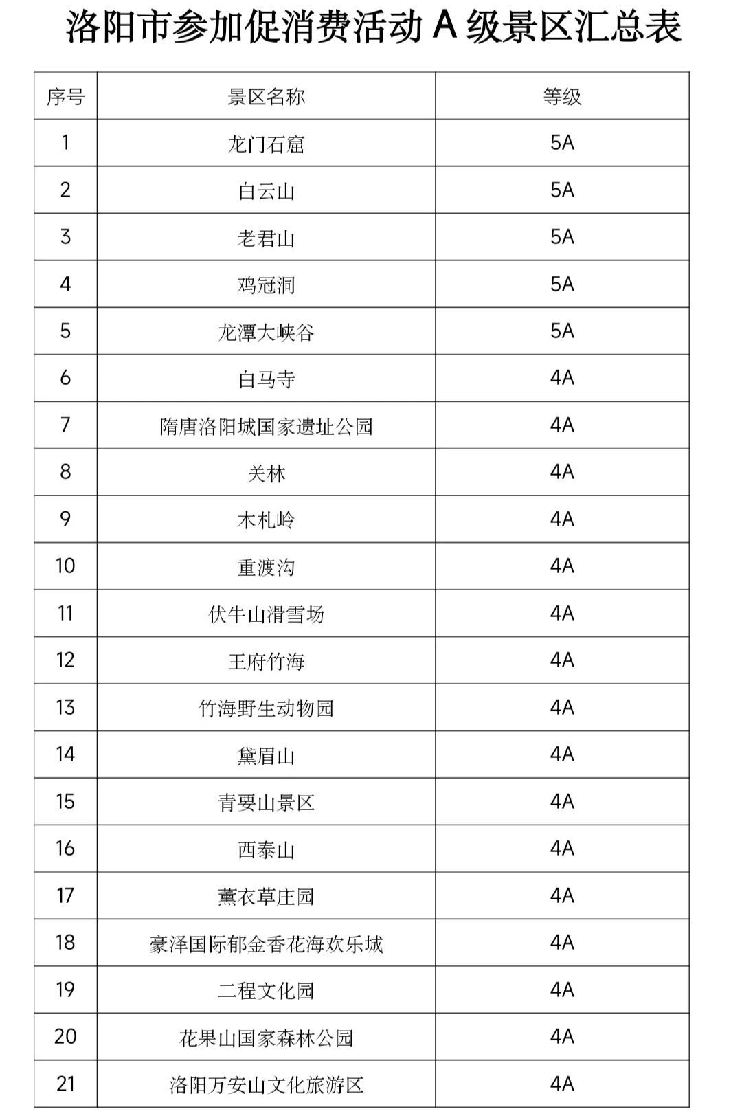 春节期间 多地景区推出免费或优惠活动