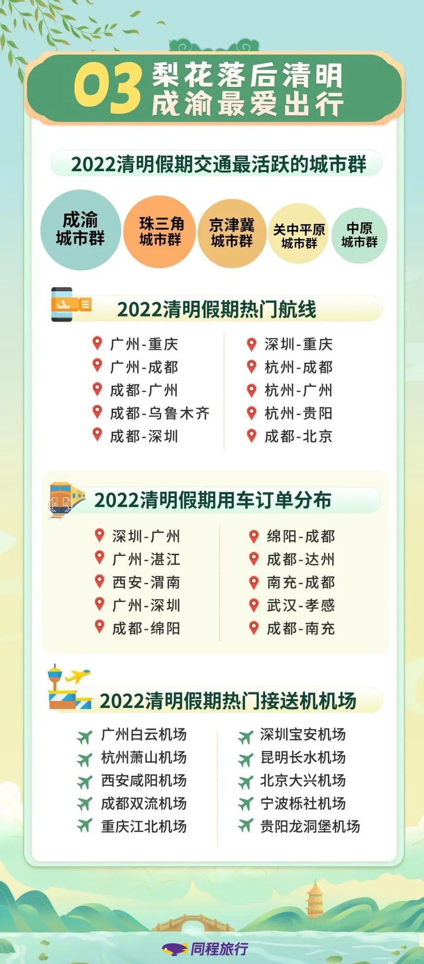 清明假期 特色住宿成“新晋流量”