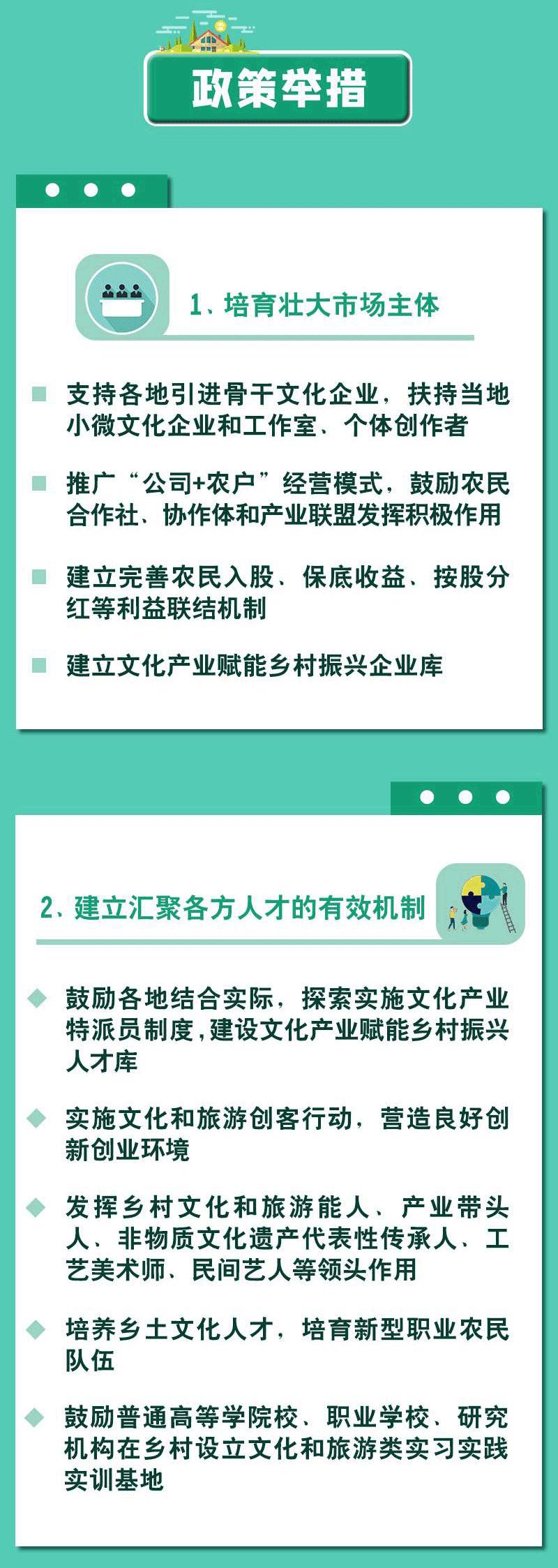 一图读懂关于推动文化产业赋能乡村振兴的意见