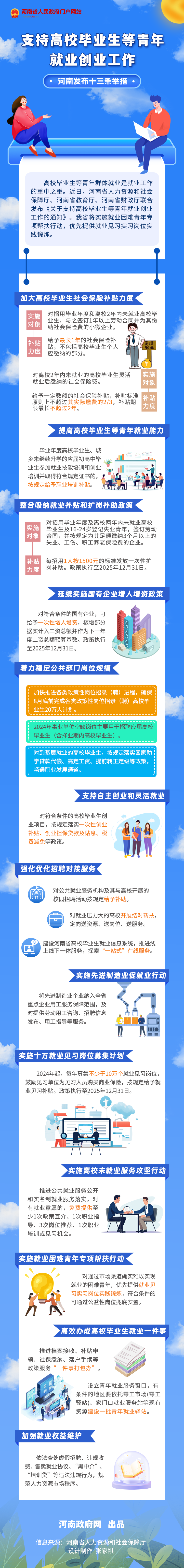 一图读懂丨河南省发文多渠道帮扶青年就业