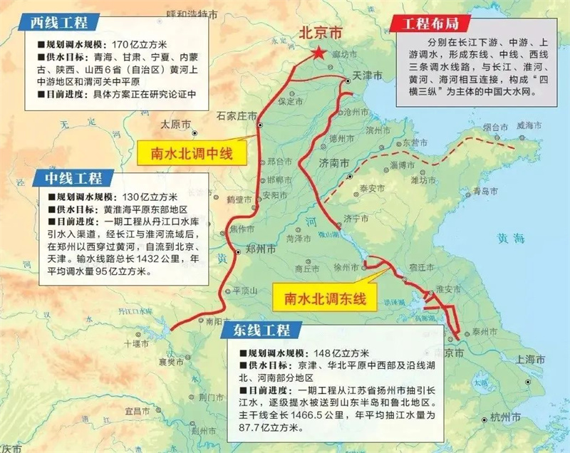 来黄河文化公园，听故事……