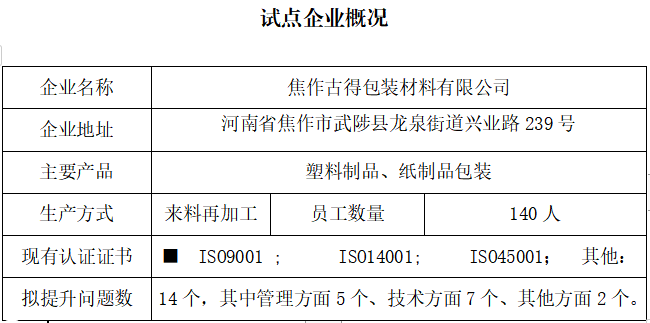 焦作古得包装材料有限公司