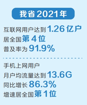 《2021河南省互联网发展报告》发布 河南省5G终端用户居全国第三位