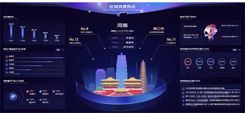 河南老字号实力承包全国消费者的胃