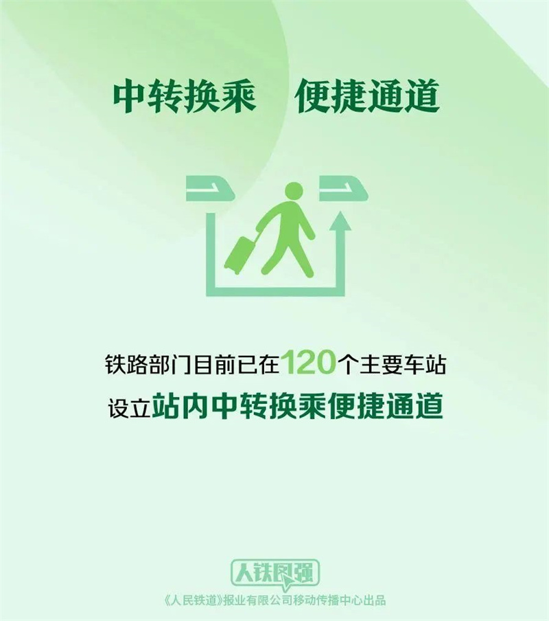 购买春运火车票的旅客请注意！这些铁路出行提示要知道