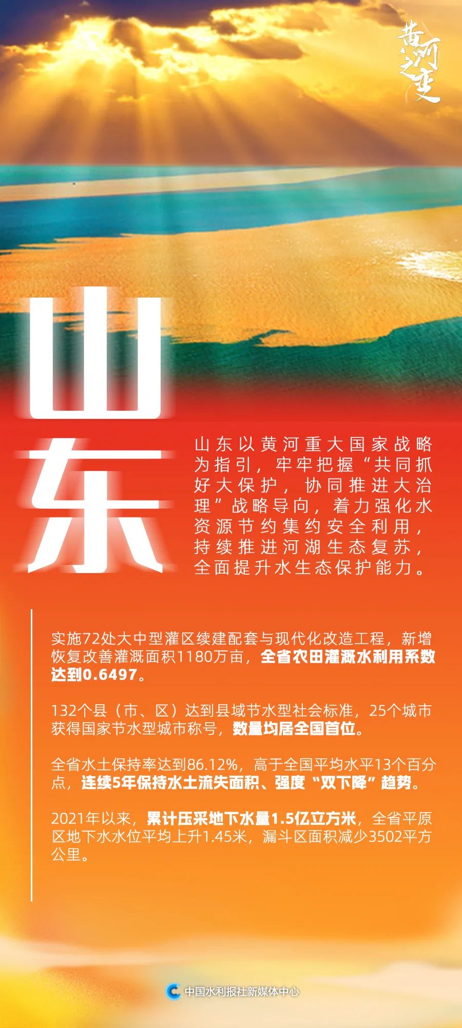 中国水事：看！黄河流域生态之变