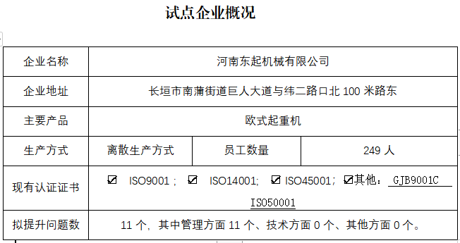 河南东起机械有限公司