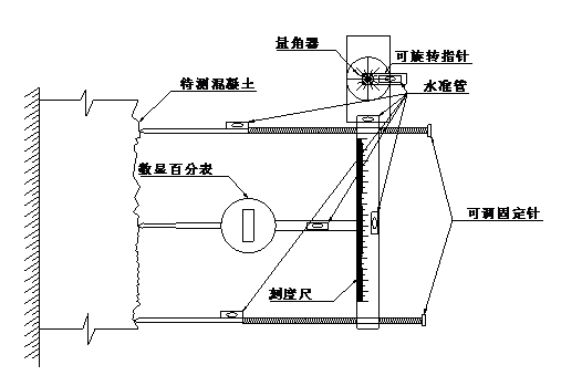 改性环氧界面剂对新老混凝土界面层粘结性能的影响研究