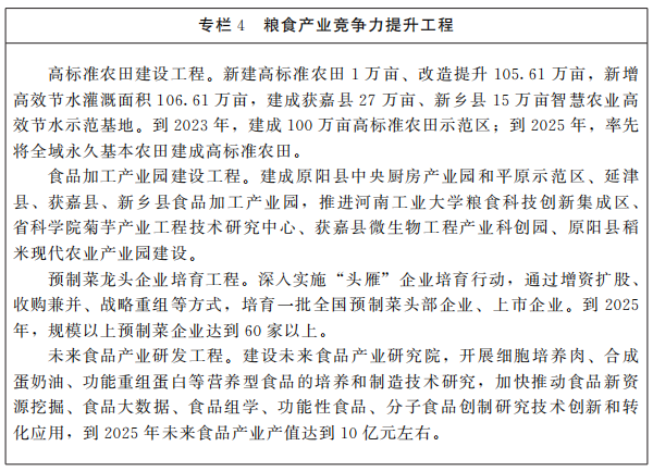 河南省人民政府关于印发中原农谷发展规划（2022—2035年）的通知