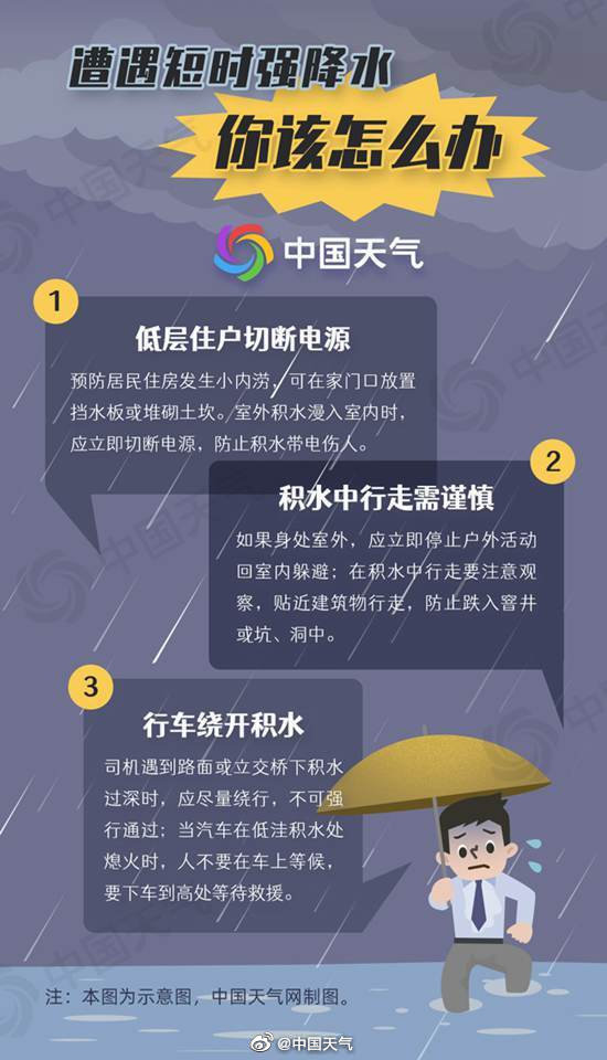 河南多地将遭4月少见强降雨 请提前做好防范