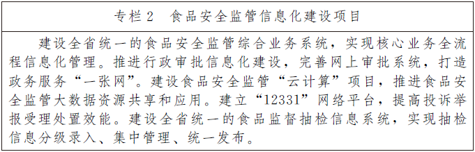 豫政办〔2019〕2号《河南省人民政府办公厅关于印发河南省食品安全省建设规划（2019-2022年）的通知》