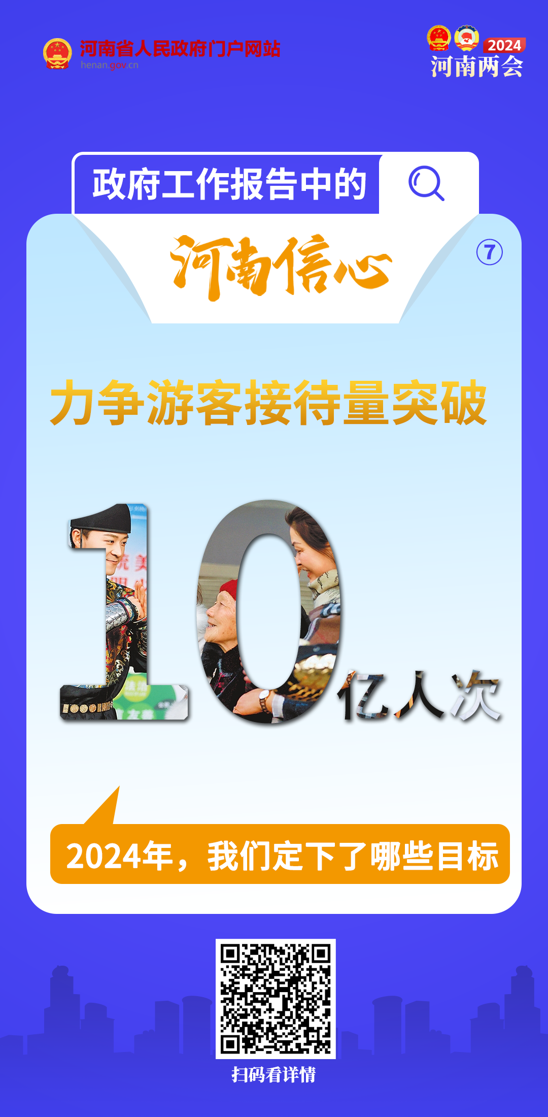 政府工作报告中的河南信心丨2024年，我们定下了哪些目标