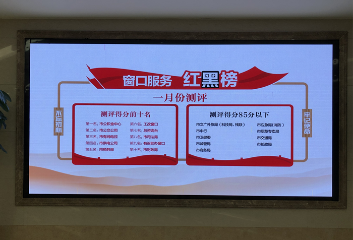 新乡市住房公积金中心<br>获得市民中心窗口服务红榜第一名