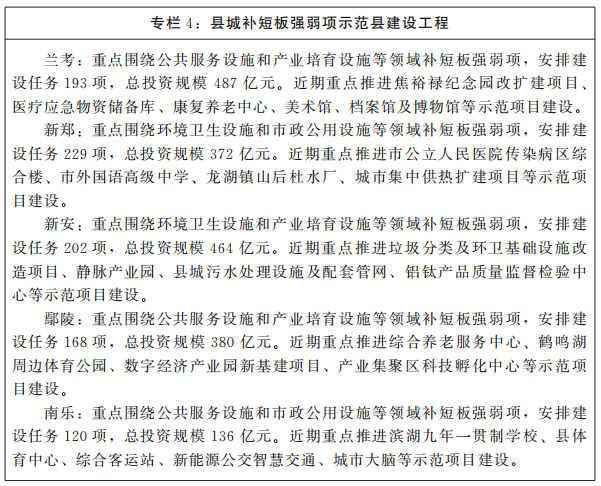 河南省人民政府关于印发河南省新型城镇化规划（2021—2035年）的通知