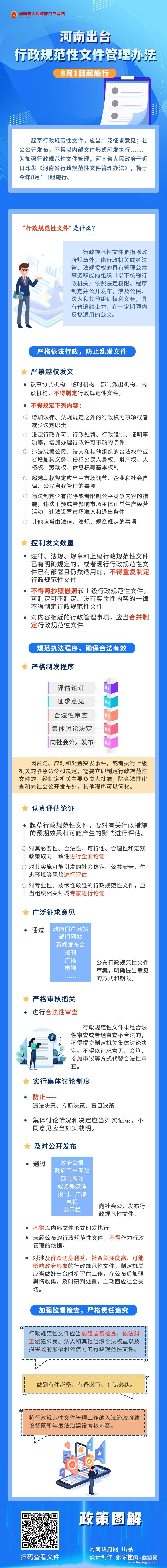 河南省行政规范性文件管理办法