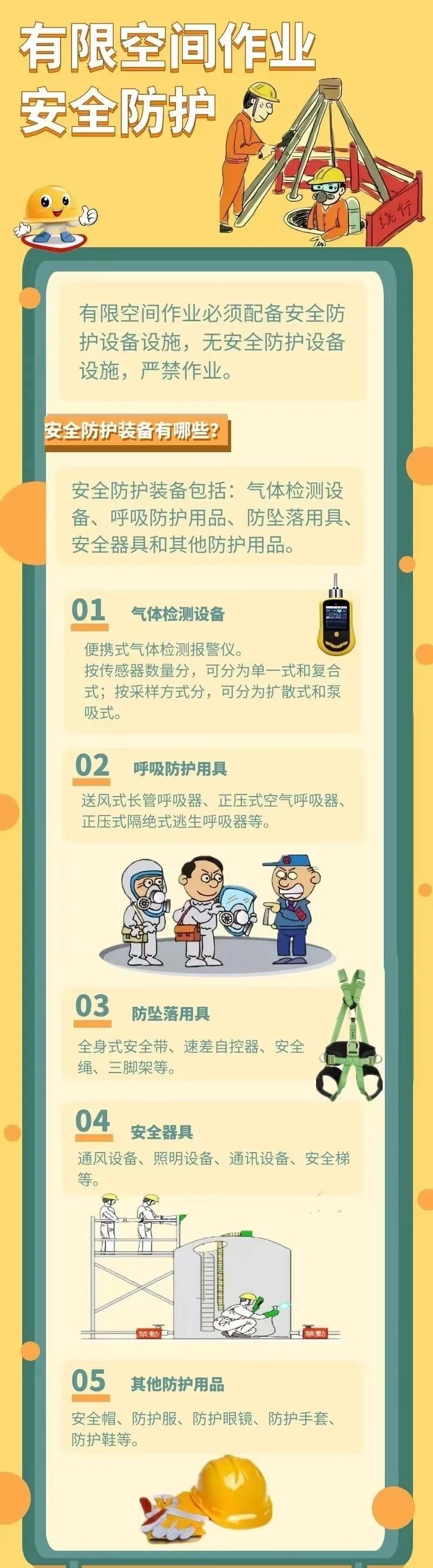 有限空间如何做好安全防护？