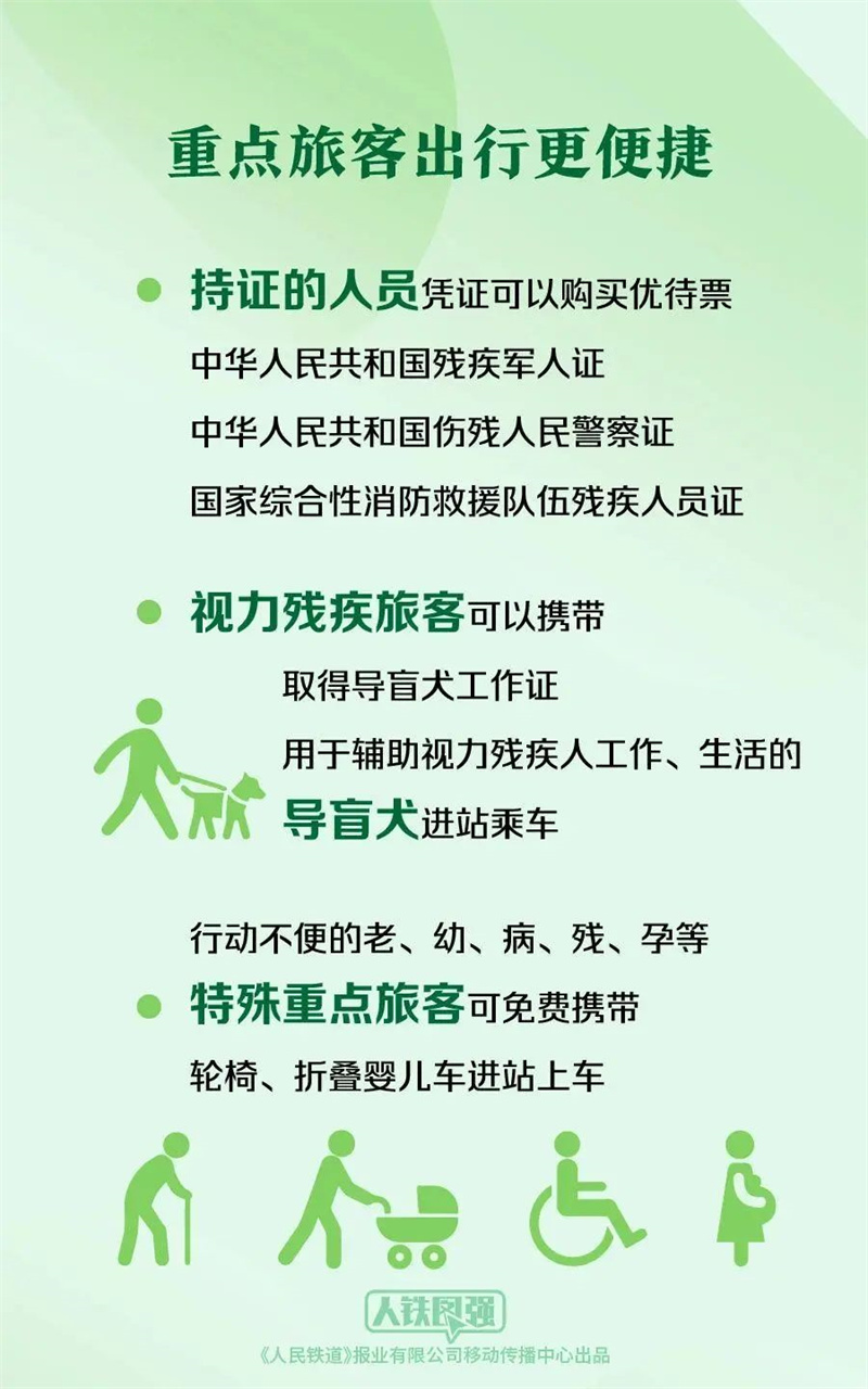 购买春运火车票的旅客请注意！这些铁路出行提示要知道