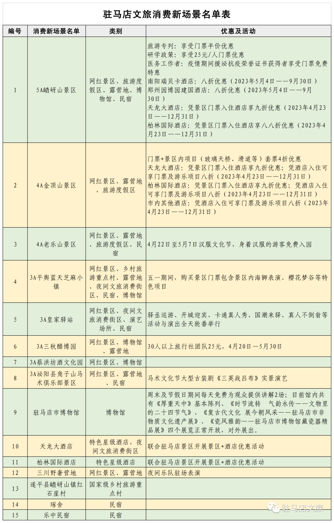 文旅项目策划与规划-星光文旅 官网