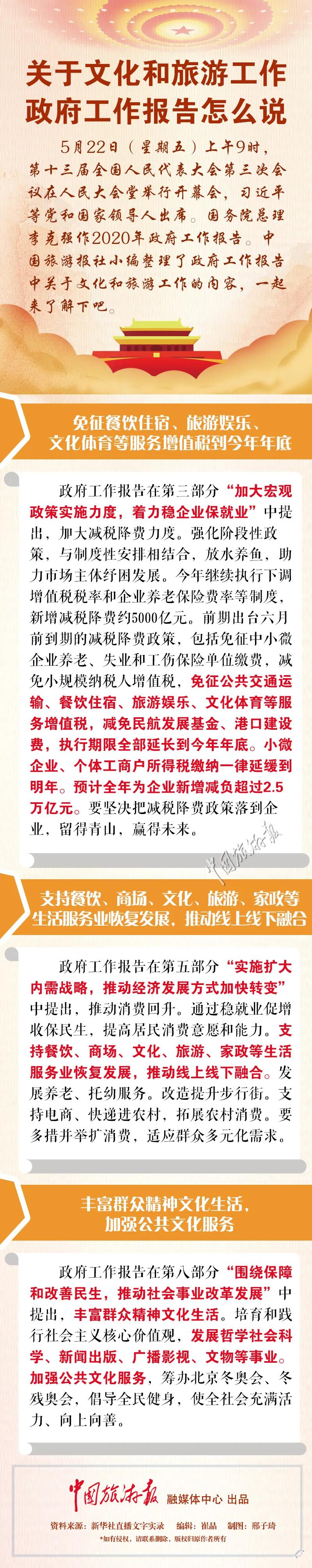 关于文化和旅游工作，政府工作报告怎么说？