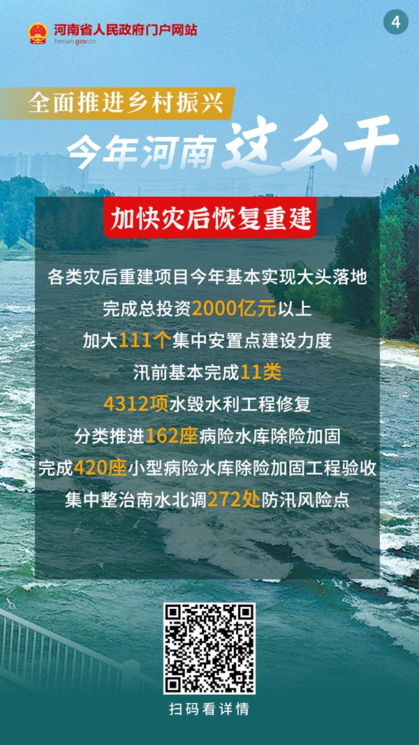 全面推进乡村振兴 今年河南这么干